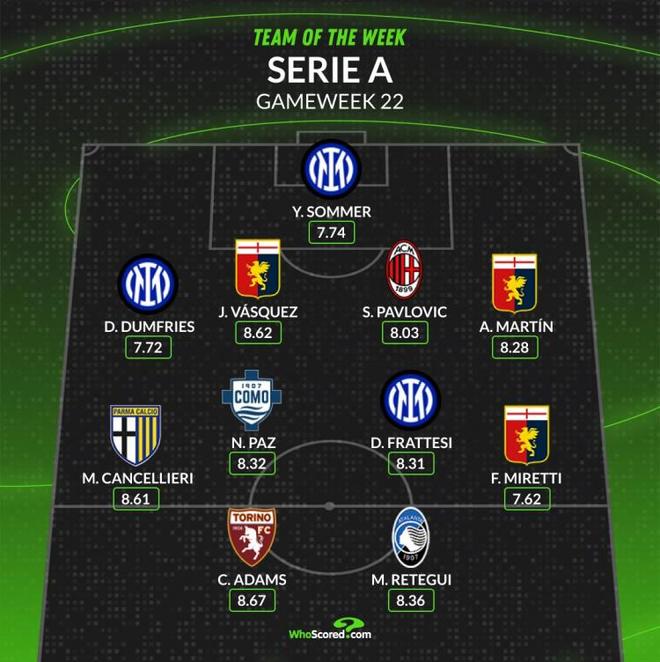 在全球范围 在全球范围