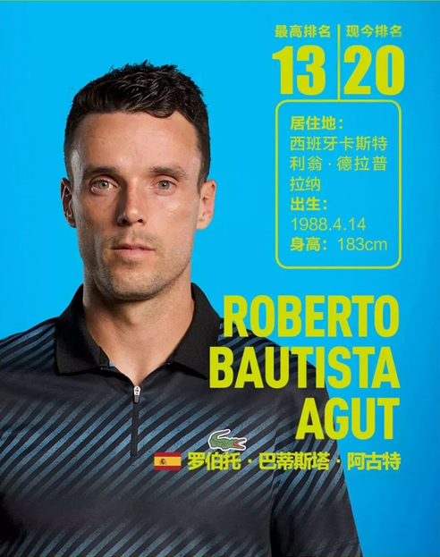 位年轻球员 位年轻球员