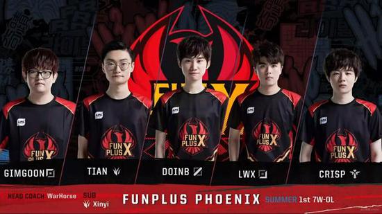 了当前的困 了当前的困