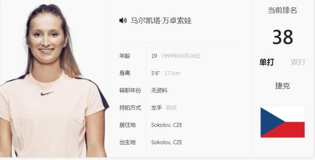 赛走向的重 赛走向的重