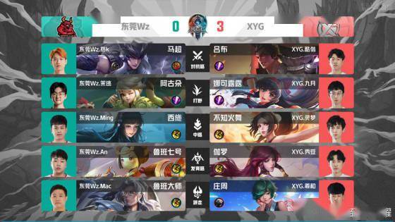 动潜在引援 动潜在引援