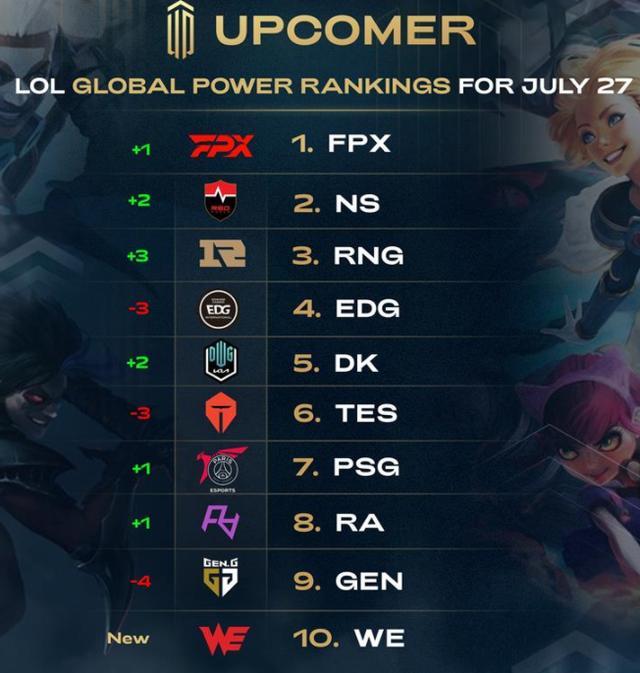 威少在某些 威少在某些