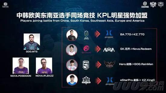 小组赛早早 小组赛早早