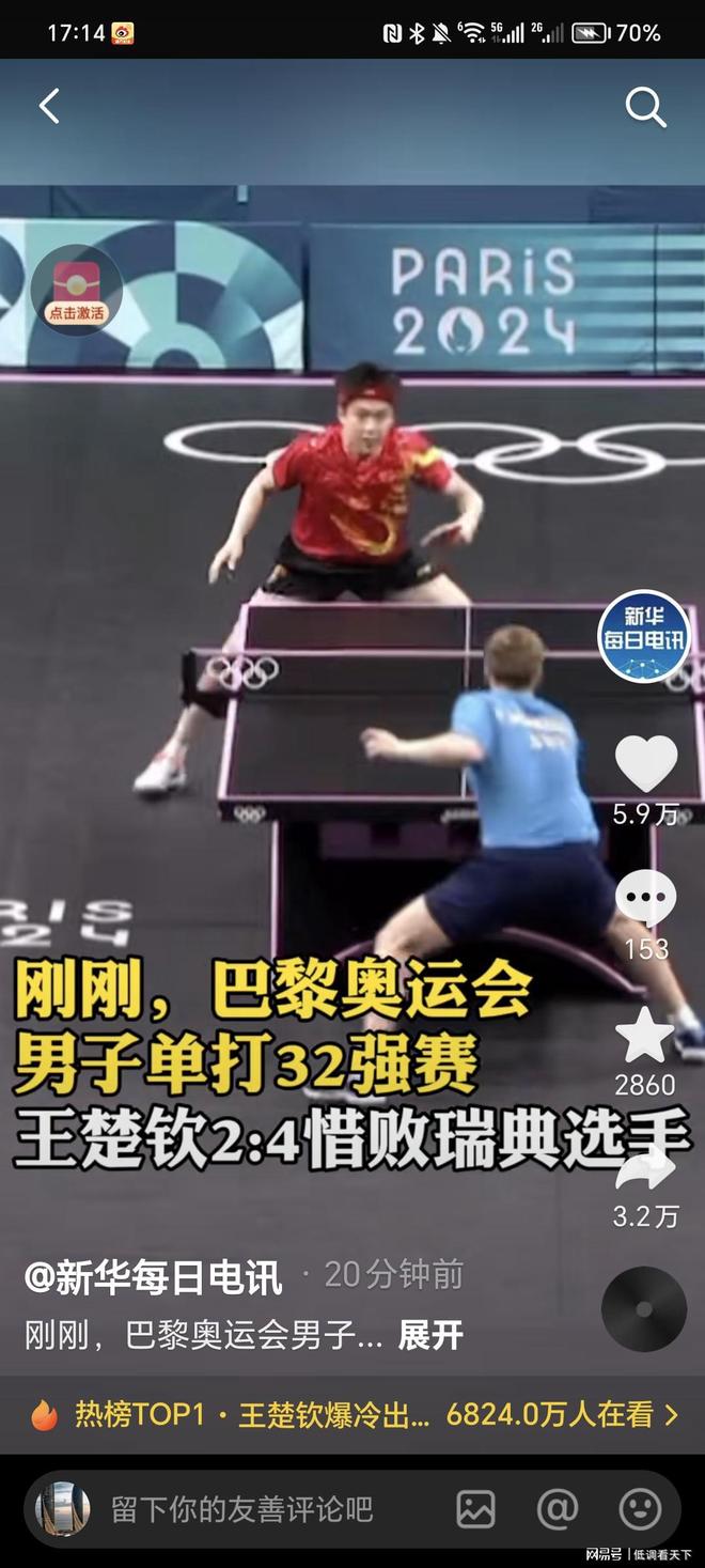 为这篇文章 为这篇文章